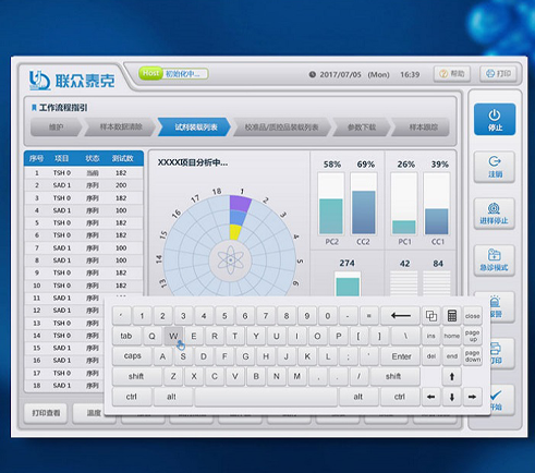 聯(lián)眾泰克醫(yī)療設(shè)備界面設(shè)計及MFC界面開發(fā)