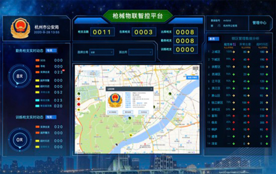 杭州市公安局槍械物聯(lián)智控平臺UI設(shè)計