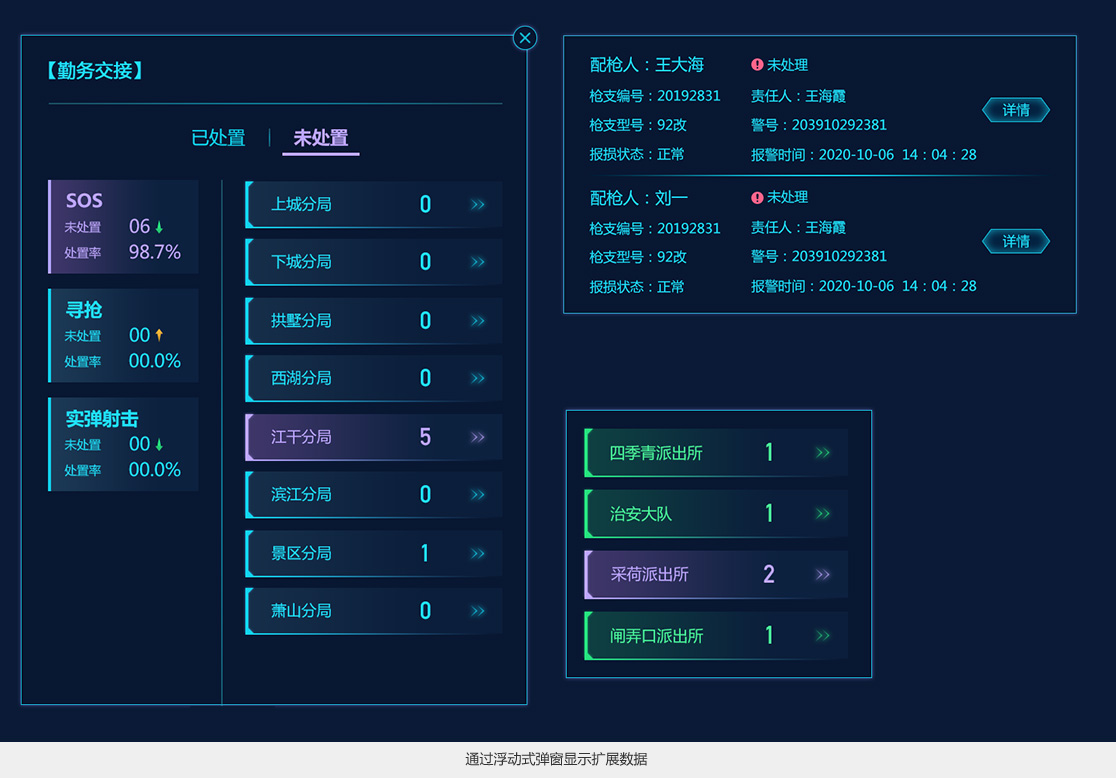 杭州市公安局槍械物聯(lián)智控平臺UI設(shè)計