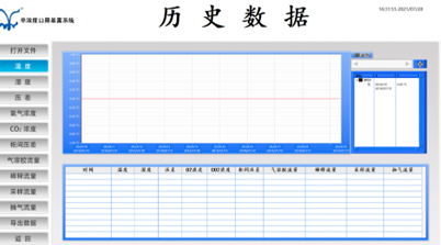 醫(yī)療檢測(cè)分析軟件界面設(shè)計(jì)