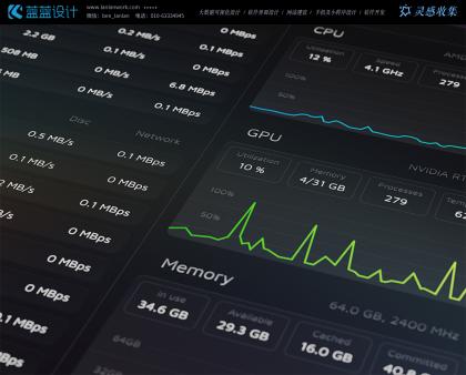 B端界面設(shè)計步驟