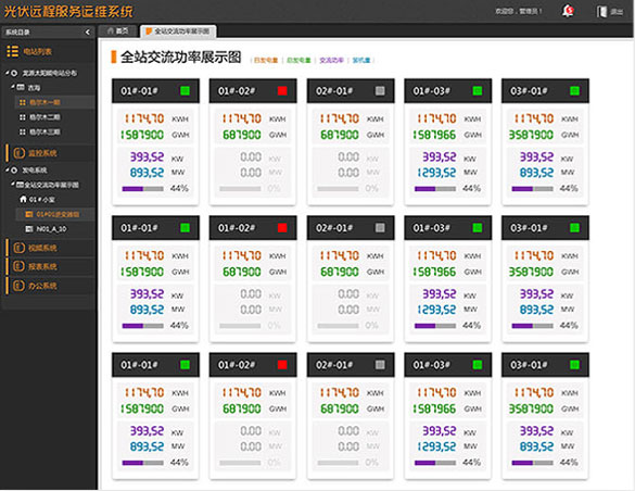 龍源太陽能電站遠(yuǎn)程監(jiān)測平臺設(shè)計