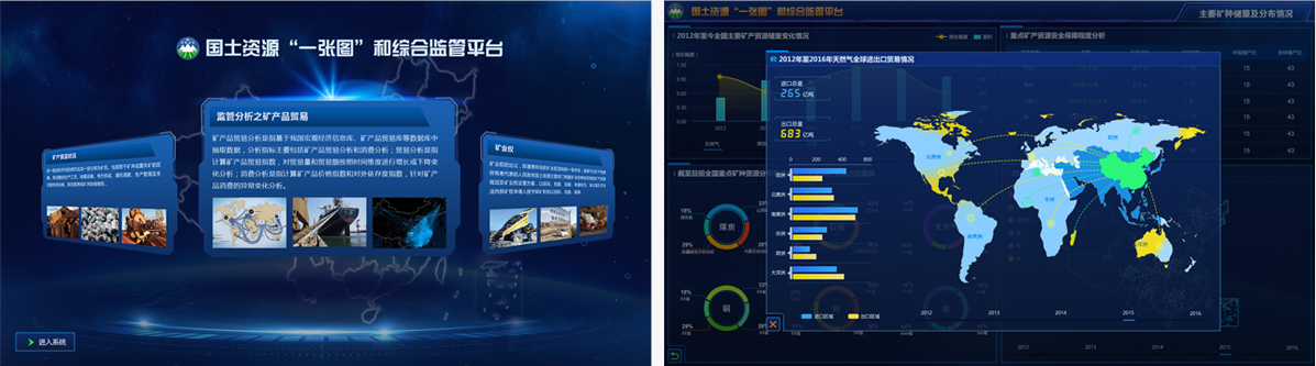國土資源“一張圖”和綜合監(jiān)管平臺(tái)大屏界面設(shè)計(jì)